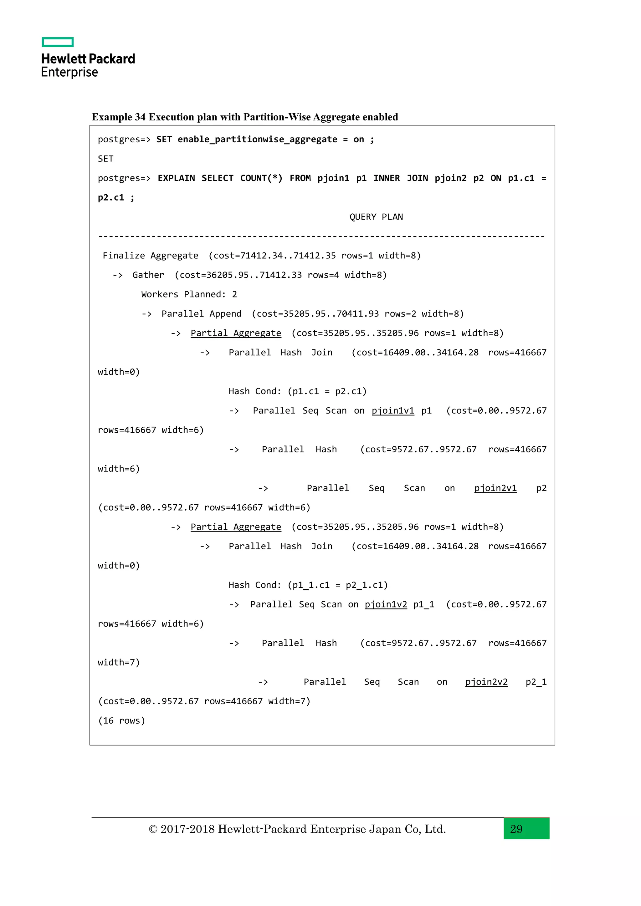 © 2017-2018 Hewlett-Packard Enterprise Japan Co, Ltd. 29 Example 34 Execution plan with Partition-Wise Aggregate enabled postgres=> SET enable_partitionwise_aggregate = on ; SET postgres=> EXPLAIN SELECT COUNT(*) FROM pjoin1 p1 INNER JOIN pjoin2 p2 ON p1.c1 = p2.c1 ; QUERY PLAN ------------------------------------------------------------------------------------ Finalize Aggregate (cost=71412.34..71412.35 rows=1 width=8) -> Gather (cost=36205.95..71412.33 rows=4 width=8) Workers Planned: 2 -> Parallel Append (cost=35205.95..70411.93 rows=2 width=8) -> Partial Aggregate (cost=35205.95..35205.96 rows=1 width=8) -> Parallel Hash Join (cost=16409.00..34164.28 rows=416667 width=0) Hash Cond: (p1.c1 = p2.c1) -> Parallel Seq Scan on pjoin1v1 p1 (cost=0.00..9572.67 rows=416667 width=6) -> Parallel Hash (cost=9572.67..9572.67 rows=416667 width=6) -> Parallel Seq Scan on pjoin2v1 p2 (cost=0.00..9572.67 rows=416667 width=6) -> Partial Aggregate (cost=35205.95..35205.96 rows=1 width=8) -> Parallel Hash Join (cost=16409.00..34164.28 rows=416667 width=0) Hash Cond: (p1_1.c1 = p2_1.c1) -> Parallel Seq Scan on pjoin1v2 p1_1 (cost=0.00..9572.67 rows=416667 width=6) -> Parallel Hash (cost=9572.67..9572.67 rows=416667 width=7) -> Parallel Seq Scan on pjoin2v2 p2_1 (cost=0.00..9572.67 rows=416667 width=7) (16 rows) 