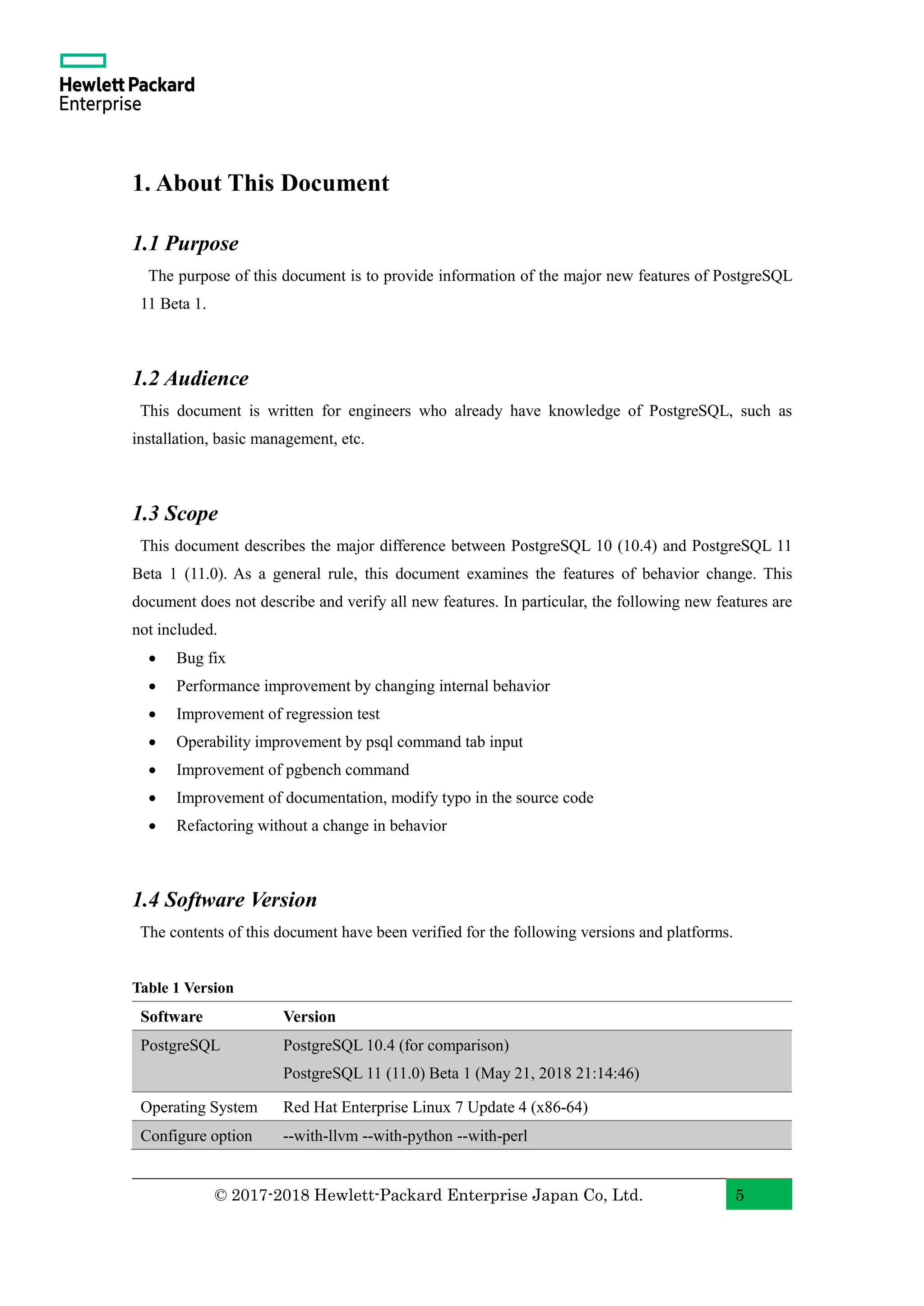 © 2017-2018 Hewlett-Packard Enterprise Japan Co, Ltd. 5 1. About This Document 1.1 Purpose The purpose of this document is to provide information of the major new features of PostgreSQL 11 Beta 1. 1.2 Audience This document is written for engineers who already have knowledge of PostgreSQL, such as installation, basic management, etc. 1.3 Scope This document describes the major difference between PostgreSQL 10 (10.4) and PostgreSQL 11 Beta 1 (11.0). As a general rule, this document examines the features of behavior change. This document does not describe and verify all new features. In particular, the following new features are not included. • Bug fix • Performance improvement by changing internal behavior • Improvement of regression test • Operability improvement by psql command tab input • Improvement of pgbench command • Improvement of documentation, modify typo in the source code • Refactoring without a change in behavior 1.4 Software Version The contents of this document have been verified for the following versions and platforms. Table 1 Version Software Version PostgreSQL PostgreSQL 10.4 (for comparison) PostgreSQL 11 (11.0) Beta 1 (May 21, 2018 21:14:46) Operating System Red Hat Enterprise Linux 7 Update 4 (x86-64) Configure option --with-llvm --with-python --with-perl 