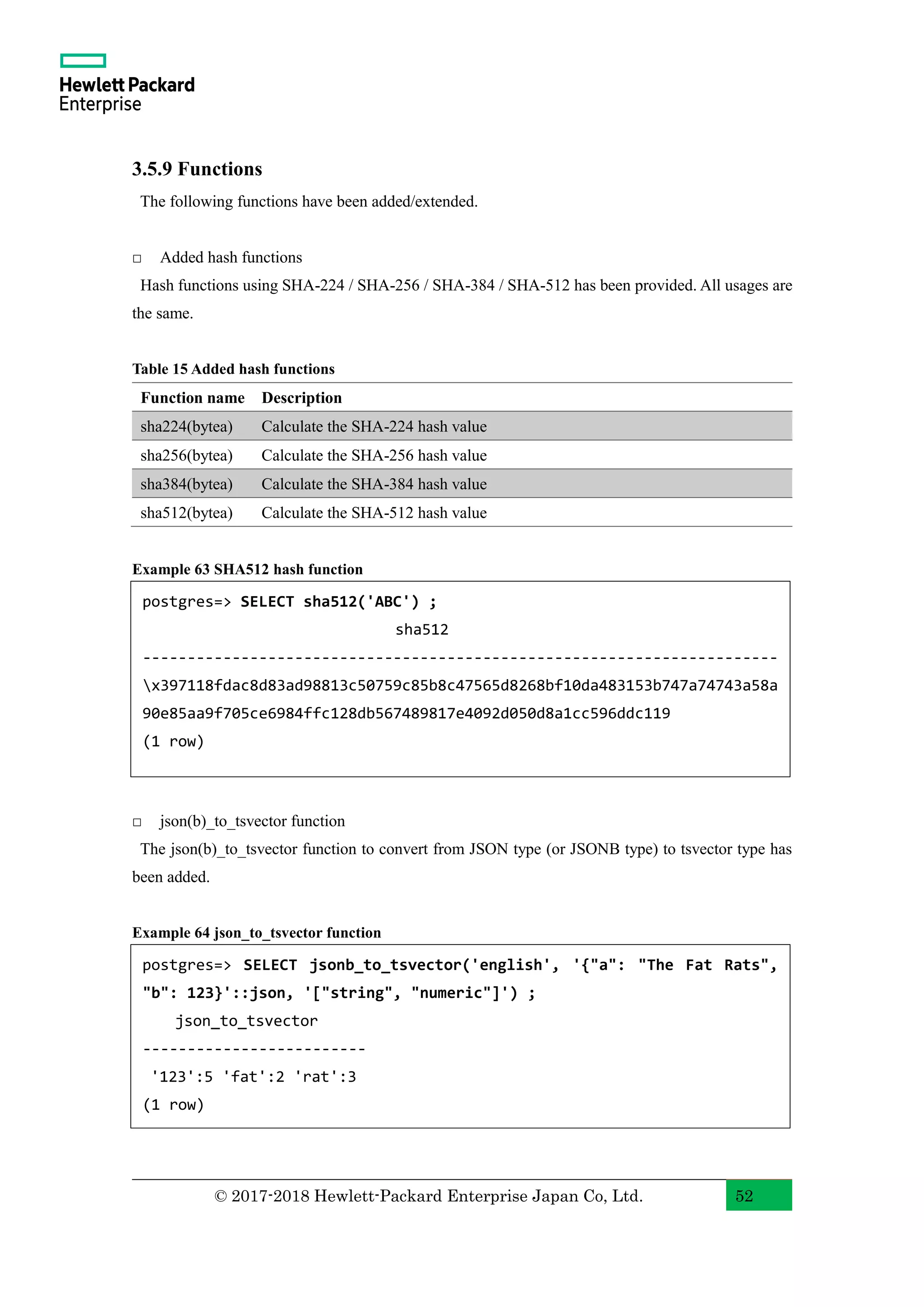 © 2017-2018 Hewlett-Packard Enterprise Japan Co, Ltd. 52 3.5.9 Functions The following functions have been added/extended. □ Added hash functions Hash functions using SHA-224 / SHA-256 / SHA-384 / SHA-512 has been provided. All usages are the same. Table 15 Added hash functions Function name Description sha224(bytea) Calculate the SHA-224 hash value sha256(bytea) Calculate the SHA-256 hash value sha384(bytea) Calculate the SHA-384 hash value sha512(bytea) Calculate the SHA-512 hash value Example 63 SHA512 hash function □ json(b)_to_tsvector function The json(b)_to_tsvector function to convert from JSON type (or JSONB type) to tsvector type has been added. Example 64 json_to_tsvector function postgres=> SELECT sha512('ABC') ; sha512 ----------------------------------------------------------------------- x397118fdac8d83ad98813c50759c85b8c47565d8268bf10da483153b747a74743a58a 90e85aa9f705ce6984ffc128db567489817e4092d050d8a1cc596ddc119 (1 row) postgres=> SELECT jsonb_to_tsvector('english', '{"a": "The Fat Rats", "b": 123}'::json, '["string", "numeric"]') ; json_to_tsvector ------------------------- '123':5 'fat':2 'rat':3 (1 row) 