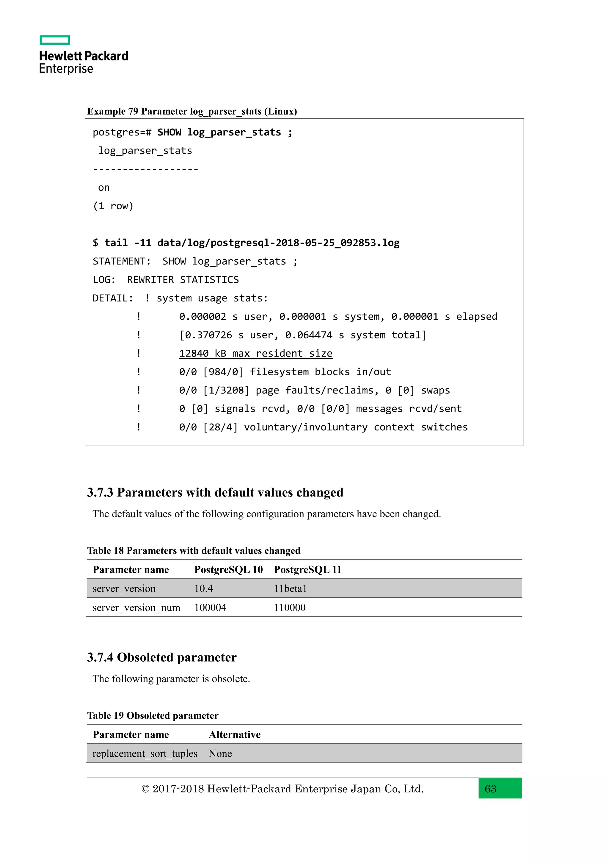 © 2017-2018 Hewlett-Packard Enterprise Japan Co, Ltd. 63 Example 79 Parameter log_parser_stats (Linux) 3.7.3 Parameters with default values changed The default values of the following configuration parameters have been changed. Table 18 Parameters with default values changed Parameter name PostgreSQL 10 PostgreSQL 11 server_version 10.4 11beta1 server_version_num 100004 110000 3.7.4 Obsoleted parameter The following parameter is obsolete. Table 19 Obsoleted parameter Parameter name Alternative replacement_sort_tuples None postgres=# SHOW log_parser_stats ; log_parser_stats ------------------ on (1 row) $ tail -11 data/log/postgresql-2018-05-25_092853.log STATEMENT: SHOW log_parser_stats ; LOG: REWRITER STATISTICS DETAIL: ! system usage stats: ! 0.000002 s user, 0.000001 s system, 0.000001 s elapsed ! [0.370726 s user, 0.064474 s system total] ! 12840 kB max resident size ! 0/0 [984/0] filesystem blocks in/out ! 0/0 [1/3208] page faults/reclaims, 0 [0] swaps ! 0 [0] signals rcvd, 0/0 [0/0] messages rcvd/sent ! 0/0 [28/4] voluntary/involuntary context switches 