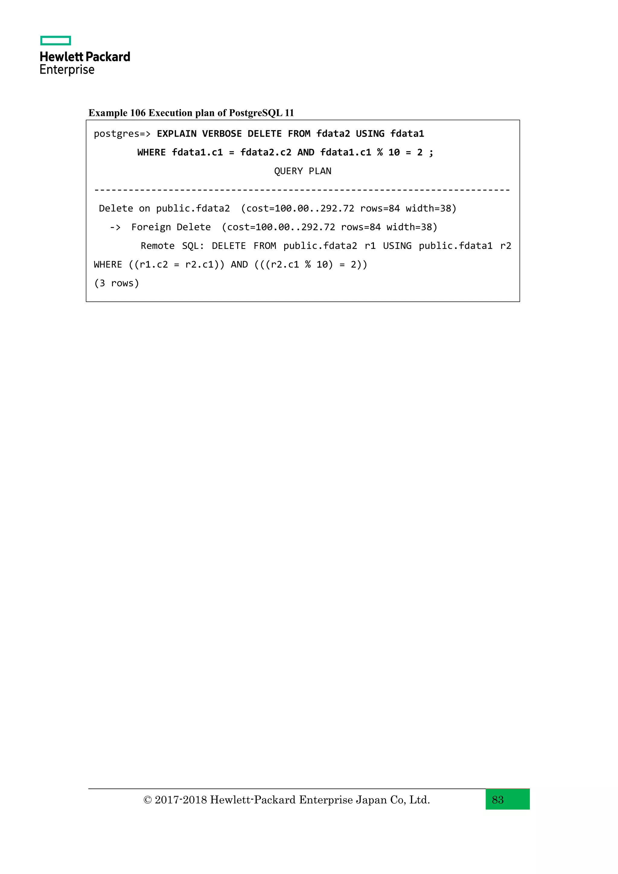 © 2017-2018 Hewlett-Packard Enterprise Japan Co, Ltd. 83 Example 106 Execution plan of PostgreSQL 11 postgres=> EXPLAIN VERBOSE DELETE FROM fdata2 USING fdata1 WHERE fdata1.c1 = fdata2.c2 AND fdata1.c1 % 10 = 2 ; QUERY PLAN ------------------------------------------------------------------------- Delete on public.fdata2 (cost=100.00..292.72 rows=84 width=38) -> Foreign Delete (cost=100.00..292.72 rows=84 width=38) Remote SQL: DELETE FROM public.fdata2 r1 USING public.fdata1 r2 WHERE ((r1.c2 = r2.c1)) AND (((r2.c1 % 10) = 2)) (3 rows) 