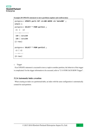 PostgreSQL 11 New Features With Examples (English) | PDF