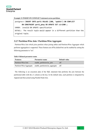 PostgreSQL 11 New Features With Examples (English) | PDF