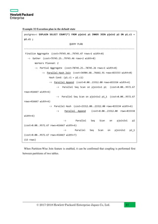PostgreSQL 11 New Features With Examples (English) | PDF