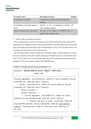 PostgreSQL 11 New Features With Examples (English) | PDF