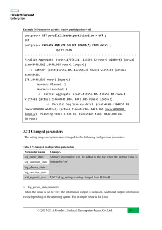 PostgreSQL 11 New Features With Examples (English) | PDF