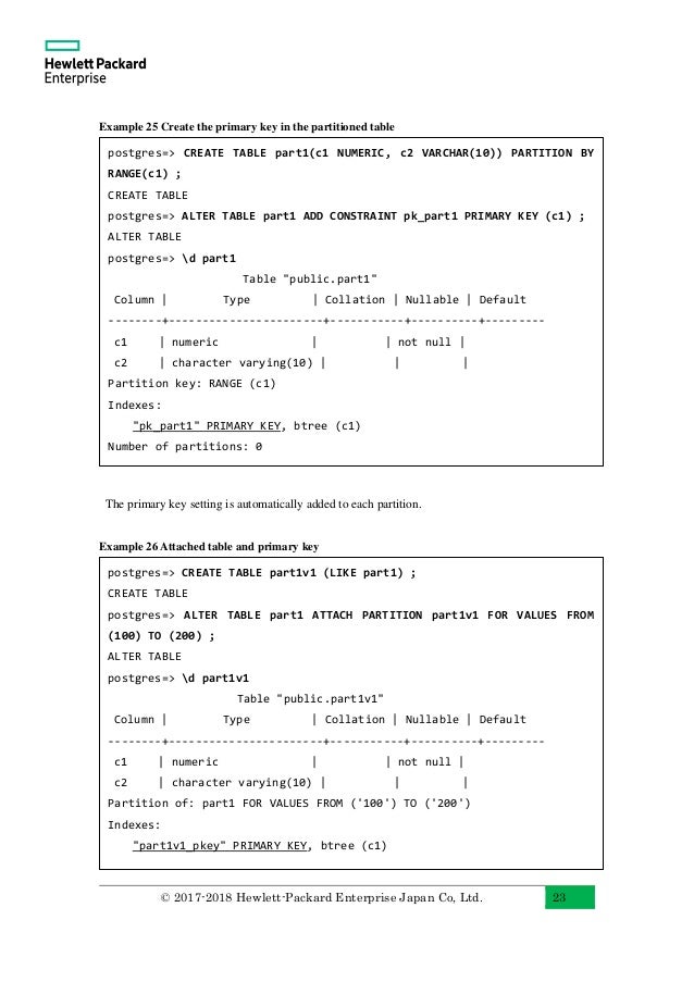 Alter null postgres column not Episode 11