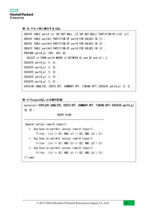 PostgreSQL 11 New Features With Examples (Japanese) | PDF