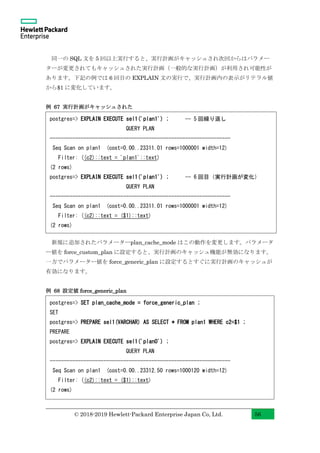 PostgreSQL 12 Beta 1 New Features with Examples (Japanese) | PDF
