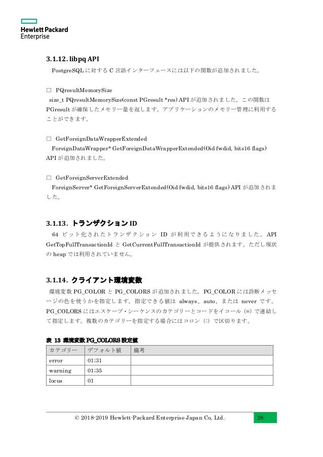 Postgresql 12 Beta 1 New Features With Examples Japanese