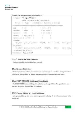 PostgreSQL 12 New Features with Examples (English) GA | PDF