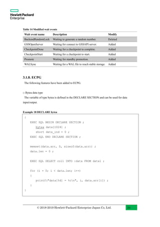 PostgreSQL 12 New Features with Examples (English) GA | PDF