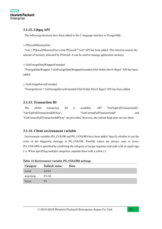 PostgreSQL 12 New Features with Examples (English) GA | PDF