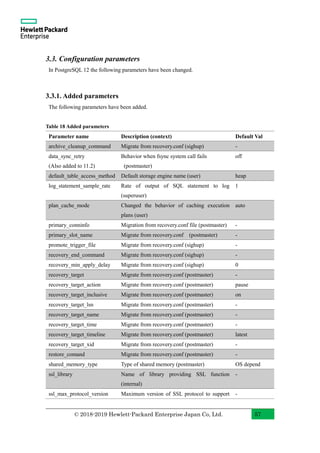 PostgreSQL 12 New Features with Examples (English) GA | PDF