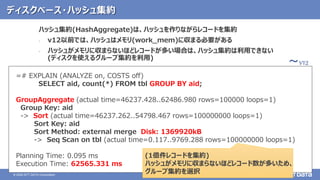 22© 2020 NTT DATA Corporation
ディスクベース・ハッシュ集約
=# EXPLAIN (ANALYZE on, COSTS off)
SELECT aid, count(*) FROM tbl GROUP BY aid;
GroupAggregate (actual time=46237.428..62486.980 rows=100000 loops=1)
Group Key: aid
-> Sort (actual time=46237.262..54798.467 rows=100000000 loops=1)
Sort Key: aid
Sort Method: external merge Disk: 1369920kB
-> Seq Scan on tbl (actual time=0.117..9769.288 rows=100000000 loops=1)
Planning Time: 0.095 ms
Execution Time: 62565.331 ms
ハッシュ集約(HashAggregate)は、ハッシュを作りながらレコードを集約
‐ v12以前では、ハッシュはメモリ(work_mem)に収まる必要がある
‐ ハッシュがメモリに収まらないほどレコードが多い場合は、ハッシュ集約は利用できない
(ディスクを使えるグループ集約を利用)
(1億件レコードを集約)
ハッシュがメモリに収まらないほどレコード数が多いため、
グループ集約を選択
～v12
 