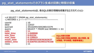 50© 2020 NTT DATA Corporation
pg_stat_statementsでのプラン生成の回数と時間の収集
=# SELECT * FROM pg_stat_statements;
-[ RECORD 1 ]------+----------------------------------
userid | 10
dbid | 12937
queryid | 3516299150528015379
query | SELECT * FROM test WHERE i = $1
calls | 11
total_time | 1.040068
min_time | 0.03234
max_time | 0.120933
mean_time | 0.09455163636363637
stddev_time | 0.028701163493276168
rows | 11
SQLの実行回数
SQLの実行時間(総時間、最小時間、最
大時間、平均時間、母標準偏差)
pg_stat_statementsは、各SQLの実行情報を収集するエクステンション
 