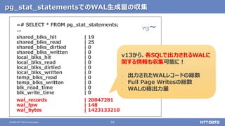 54© 2020 NTT DATA Corporation
pg_stat_statementsでのWAL生成量の収集
=# SELECT * FROM pg_stat_statements;
...
shared_blks_hit | 19
shared_blks_read | 25
shared_blks_dirtied | 0
shared_blks_written | 0
local_blks_hit | 0
local_blks_read | 0
local_blks_dirtied | 0
local_blks_written | 0
temp_blks_read | 0
temp_blks_written | 0
blk_read_time | 0
blk_write_time | 0
wal_records | 20047281
wal_fpw | 148
wal_bytes | 1423133210
v13から、各SQLで出力されるWALに
関する情報も収集可能に！
‐ 出力されたWALレコードの総数
‐ Full Page Writesの総数
‐ WALの総出力量
v13～
 