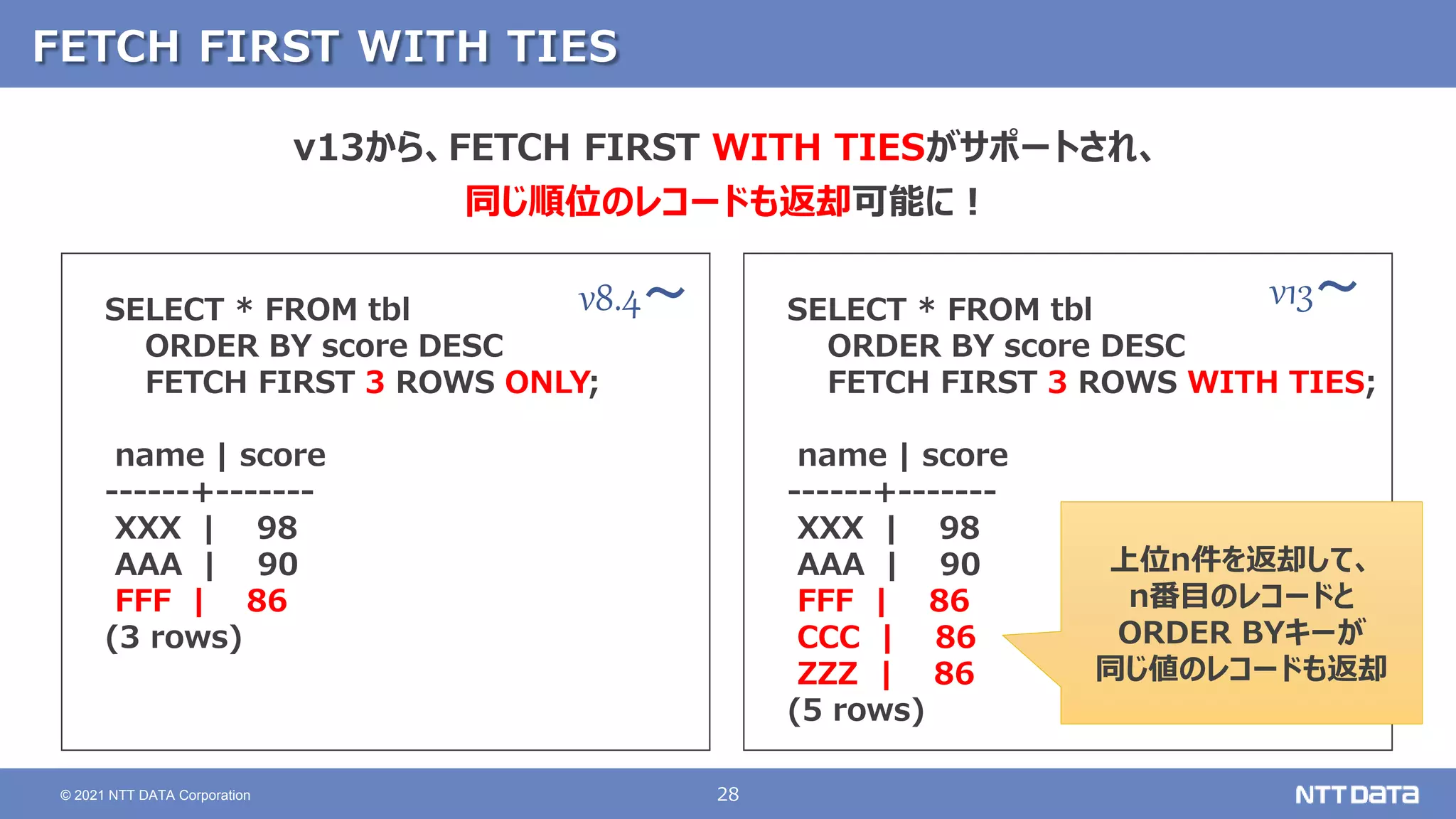 28
© 2021 NTT DATA Corporation
FETCH FIRST WITH TIES
v13から、FETCH FIRST WITH TIESがサポートされ、
同じ順位のレコードも返却可能に！
SELECT * FROM tbl
ORDER BY score DESC
FETCH FIRST 3 ROWS ONLY;
name | score
------+-------
XXX | 98
AAA | 90
FFF | 86
(3 rows)
SELECT * FROM tbl
ORDER BY score DESC
FETCH FIRST 3 ROWS WITH TIES;
name | score
------+-------
XXX | 98
AAA | 90
FFF | 86
CCC | 86
ZZZ | 86
(5 rows)
上位n件を返却して、
n番目のレコードと
ORDER BYキーが
同じ値のレコードも返却
v8.4～ v13～
 
