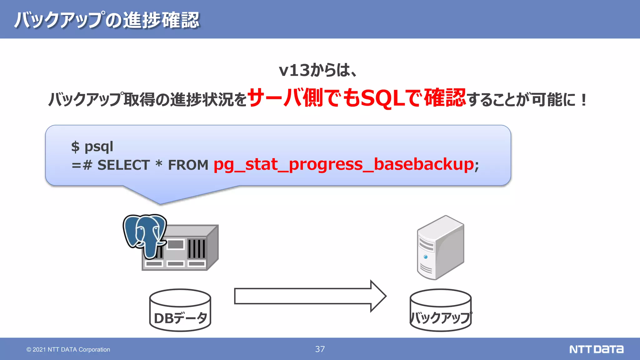 37
© 2021 NTT DATA Corporation
バックアップの進捗確認
v13からは、
バックアップ取得の進捗状況をサーバ側でもSQLで確認することが可能に！
$ psql
=# SELECT * FROM pg_stat_progress_basebackup;
バックアップ
DBデータ
 