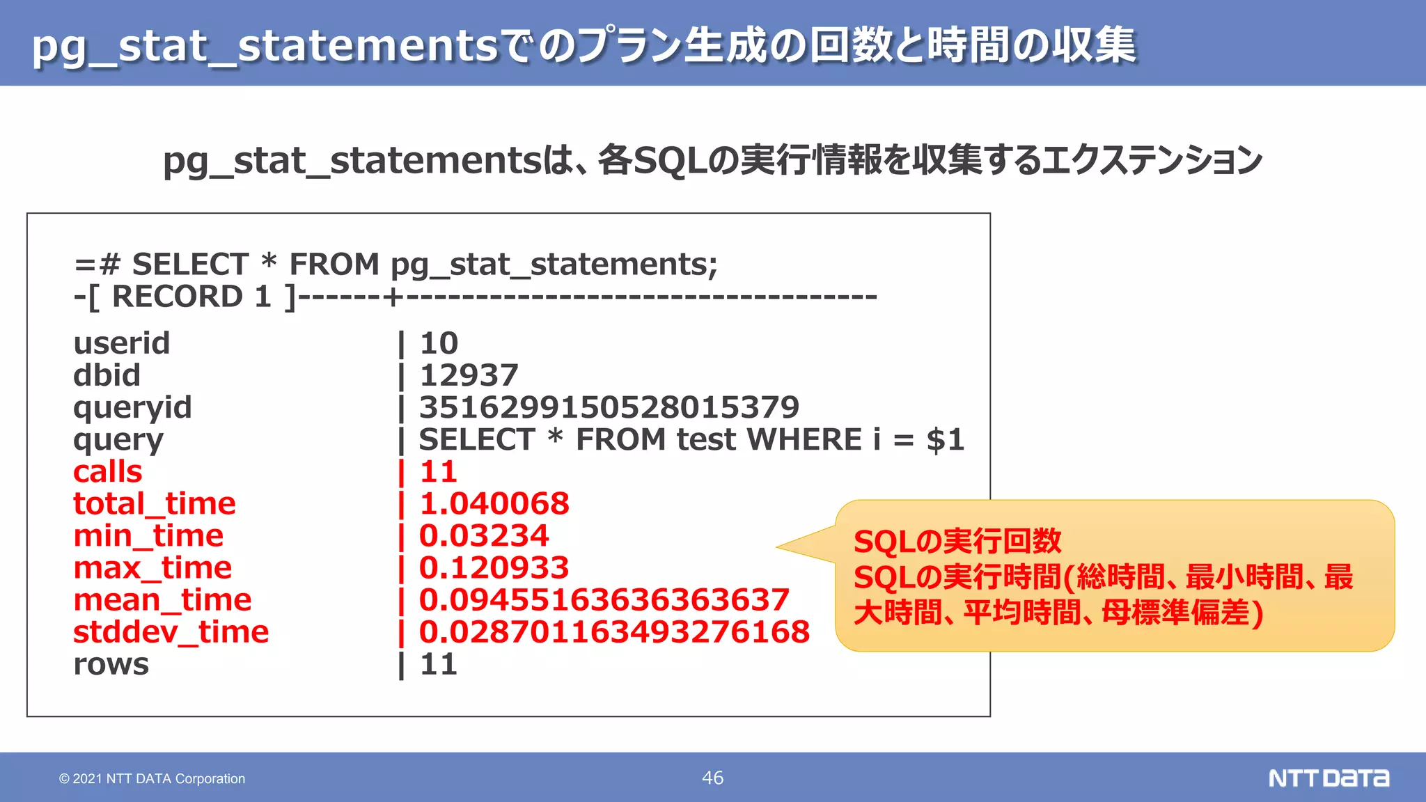 46
© 2021 NTT DATA Corporation
pg_stat_statementsでのプラン生成の回数と時間の収集
=# SELECT * FROM pg_stat_statements;
-[ RECORD 1 ]------+----------------------------------
userid | 10
dbid | 12937
queryid | 3516299150528015379
query | SELECT * FROM test WHERE i = $1
calls | 11
total_time | 1.040068
min_time | 0.03234
max_time | 0.120933
mean_time | 0.09455163636363637
stddev_time | 0.028701163493276168
rows | 11
SQLの実行回数
SQLの実行時間(総時間、最小時間、最
大時間、平均時間、母標準偏差)
pg_stat_statementsは、各SQLの実行情報を収集するエクステンション
 