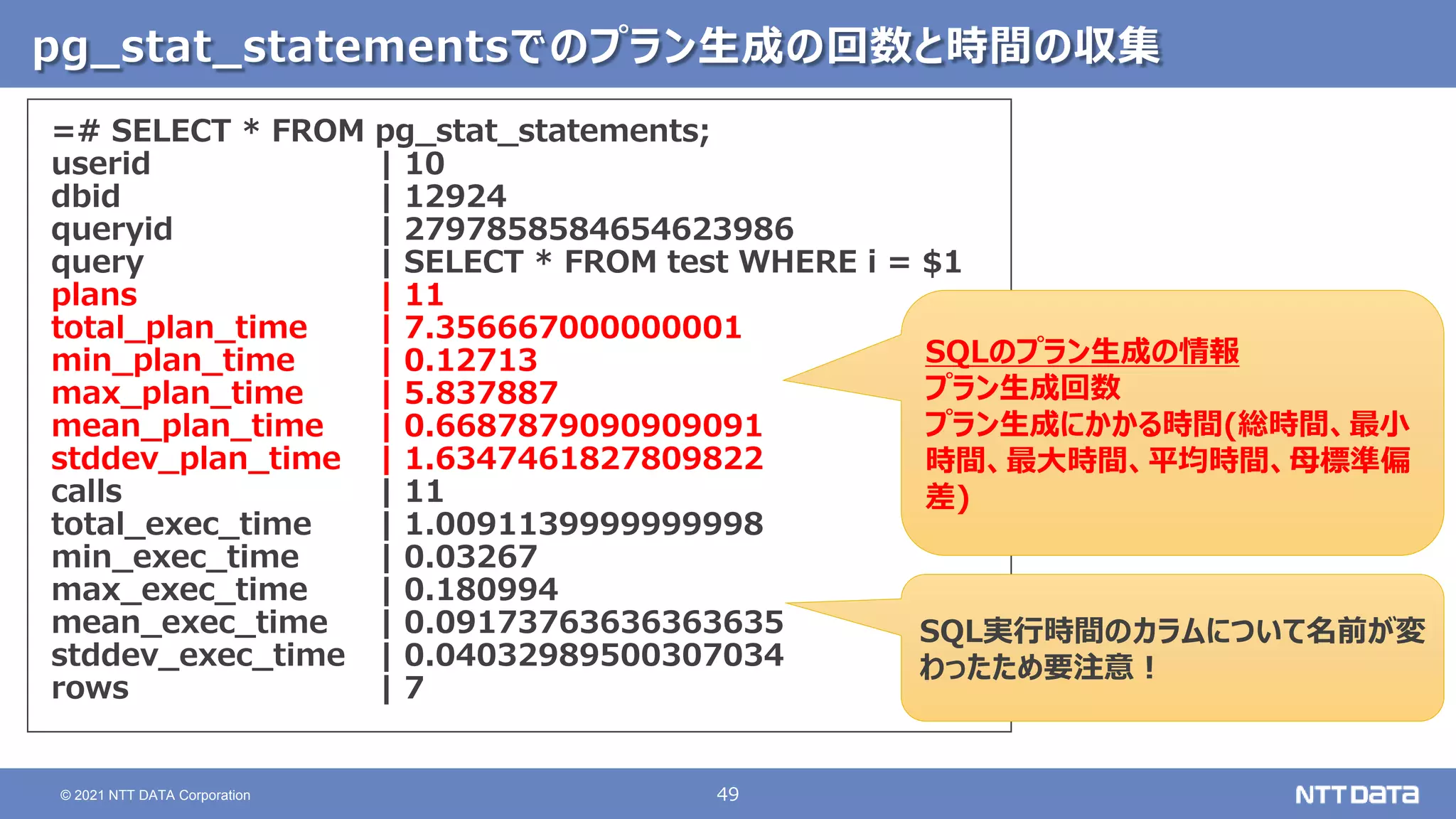 49
© 2021 NTT DATA Corporation
pg_stat_statementsでのプラン生成の回数と時間の収集
=# SELECT * FROM pg_stat_statements;
userid | 10
dbid | 12924
queryid | 2797858584654623986
query | SELECT * FROM test WHERE i = $1
plans | 11
total_plan_time | 7.356667000000001
min_plan_time | 0.12713
max_plan_time | 5.837887
mean_plan_time | 0.6687879090909091
stddev_plan_time | 1.6347461827809822
calls | 11
total_exec_time | 1.0091139999999998
min_exec_time | 0.03267
max_exec_time | 0.180994
mean_exec_time | 0.09173763636363635
stddev_exec_time | 0.04032989500307034
rows | 7
SQLのプラン生成の情報
プラン生成回数
プラン生成にかかる時間(総時間、最小
時間、最大時間、平均時間、母標準偏
差)
SQL実行時間のカラムについて名前が変
わったため要注意！
 
