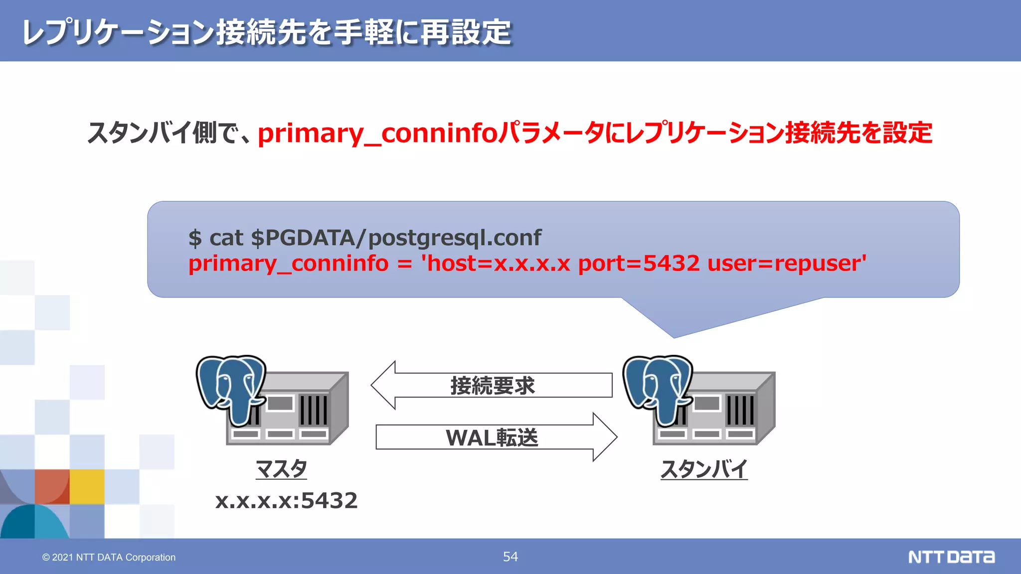 54
© 2021 NTT DATA Corporation
レプリケーション接続先を手軽に再設定
スタンバイ側で、primary_conninfoパラメータにレプリケーション接続先を設定
$ cat $PGDATA/postgresql.conf
primary_conninfo = 'host=x.x.x.x port=5432 user=repuser'
マスタ スタンバイ
WAL転送
接続要求
x.x.x.x:5432
 
