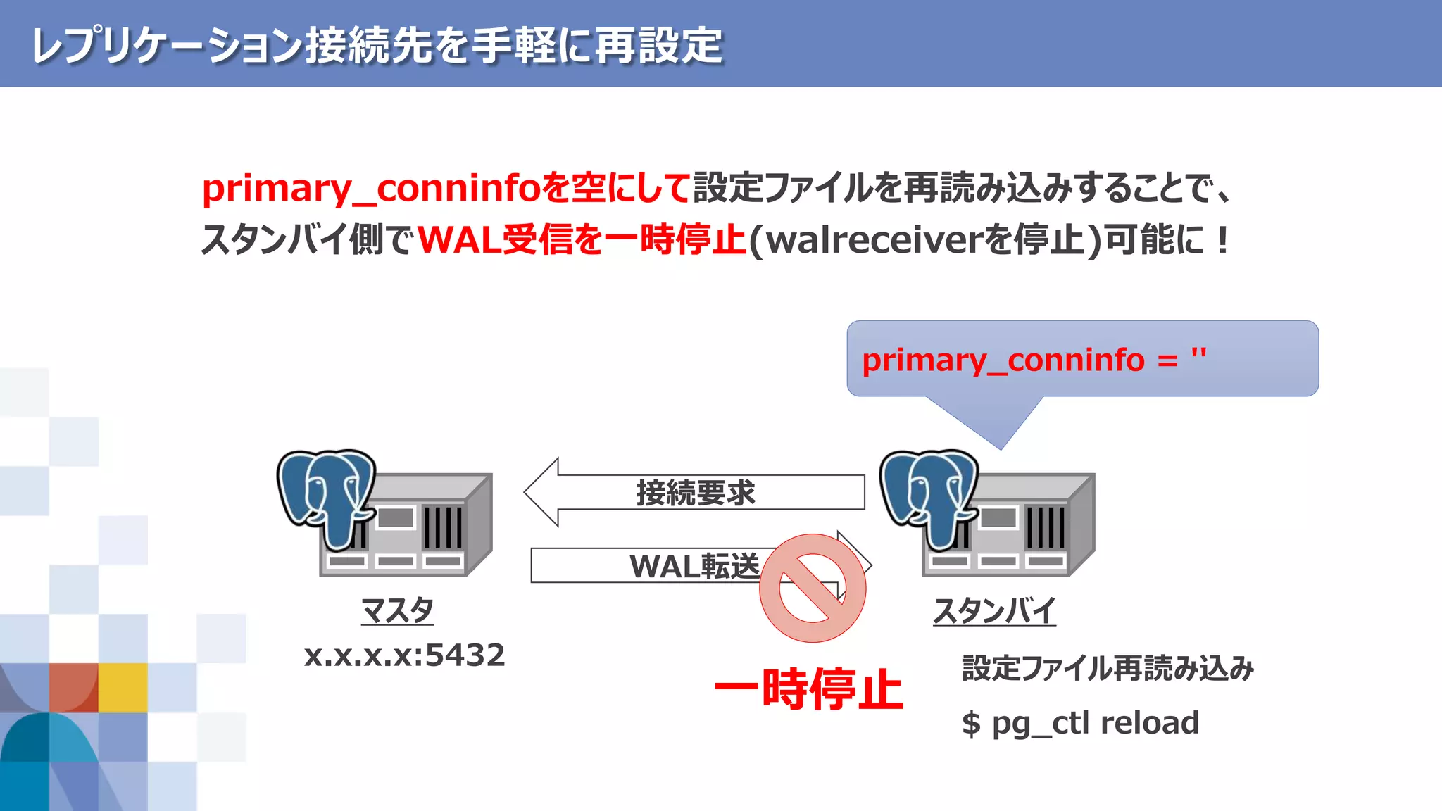 レプリケーション接続先を手軽に再設定
primary_conninfoを空にして設定ファイルを再読み込みすることで、
スタンバイ側でWAL受信を一時停止(walreceiverを停止)可能に！
マスタ スタンバイ
WAL転送
接続要求
x.x.x.x:5432
primary_conninfo = ''
設定ファイル再読み込み
$ pg_ctl reload
一時停止
 
