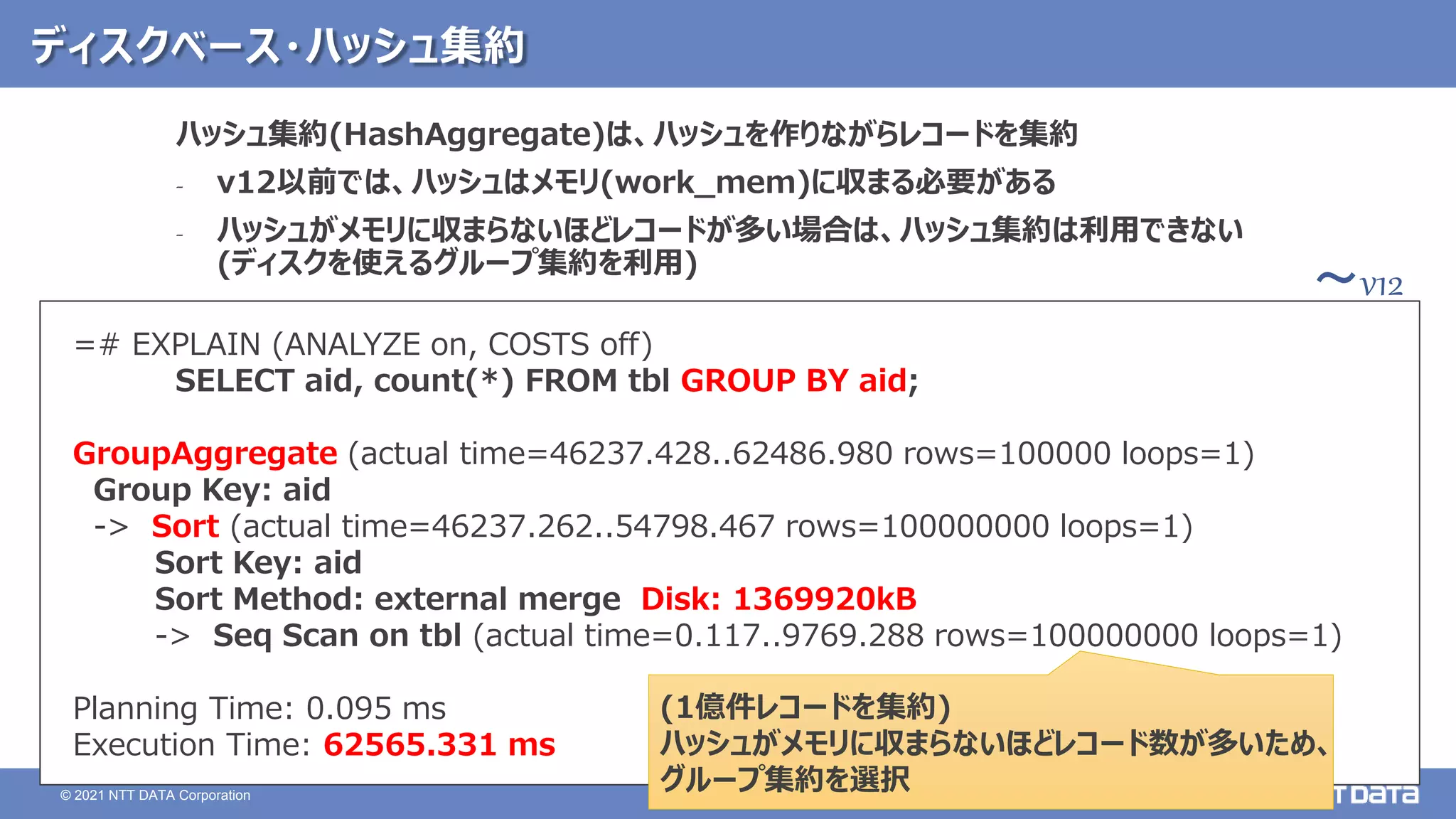 64
© 2021 NTT DATA Corporation
ディスクベース・ハッシュ集約
=# EXPLAIN (ANALYZE on, COSTS off)
SELECT aid, count(*) FROM tbl GROUP BY aid;
GroupAggregate (actual time=46237.428..62486.980 rows=100000 loops=1)
Group Key: aid
-> Sort (actual time=46237.262..54798.467 rows=100000000 loops=1)
Sort Key: aid
Sort Method: external merge Disk: 1369920kB
-> Seq Scan on tbl (actual time=0.117..9769.288 rows=100000000 loops=1)
Planning Time: 0.095 ms
Execution Time: 62565.331 ms
ハッシュ集約(HashAggregate)は、ハッシュを作りながらレコードを集約
‐ v12以前では、ハッシュはメモリ(work_mem)に収まる必要がある
‐ ハッシュがメモリに収まらないほどレコードが多い場合は、ハッシュ集約は利用できない
(ディスクを使えるグループ集約を利用)
(1億件レコードを集約)
ハッシュがメモリに収まらないほどレコード数が多いため、
グループ集約を選択
～v12
 