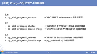 &copy; 2020 NTT DATA Corporation 12
(参考) PostgreSQLのコマンド進捗機能
9.6
&bull; pg_stat_progress_vacuum &rarr; VACUUM や autovacuum の進捗確認
12
&bull; pg_stat_progress_cluster &rarr; CLUSTER や VACUUM FULL の進捗確認
&bull; pg_stat_progress_create_index &rarr; CREATE INDEX や REINDEX の進捗確認
13
&bull; pg_stat_progress_analyze &rarr; ANALYZE や autoanalyze の進捗確認
&bull; pg_stat_progress_basebackup &rarr; pg_basebackup の進捗確認
 