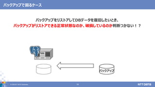 &copy; 2020 NTT DATA Corporation 14
バックアップで困るケース
バックアップをリストアしてDBデータを復旧したいとき、
バックアップがリストアできる正常状態なのか、破損しているのか判断つかない！？
バックアップ
 