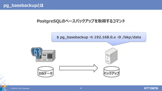 &copy; 2020 NTT DATA Corporation 6
pg_basebackupとは
PostgreSQLのベースバックアップを取得するコマンド
$ pg_basebackup -h 192.168.0.x -D /bkp/data
バックアップDBデータ
 