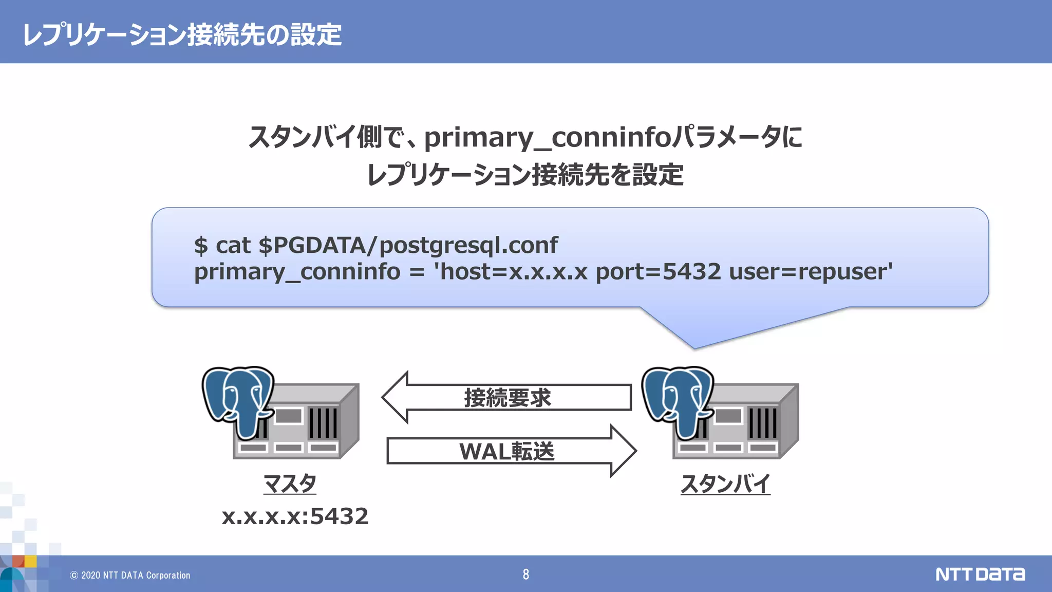 © 2020 NTT DATA Corporation 8
レプリケーション接続先の設定
スタンバイ側で、primary_conninfoパラメータに
レプリケーション接続先を設定
$ cat $PGDATA/postgresql.conf
primary_conninfo = 'host=x.x.x.x port=5432 user=repuser'
マスタ スタンバイ
WAL転送
接続要求
x.x.x.x:5432
 
