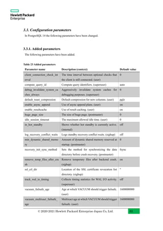 PostgreSQL 14 Beta 1 New Features with Examples (English) | PDF