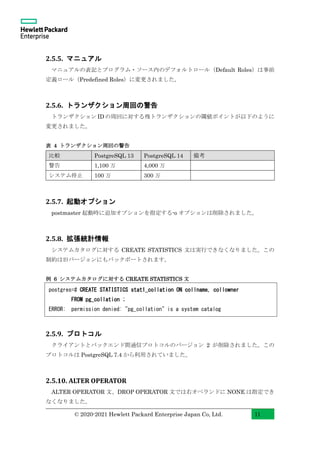PostgreSQL 14 Beta1 New Features with Examples (Japanese) | PDF