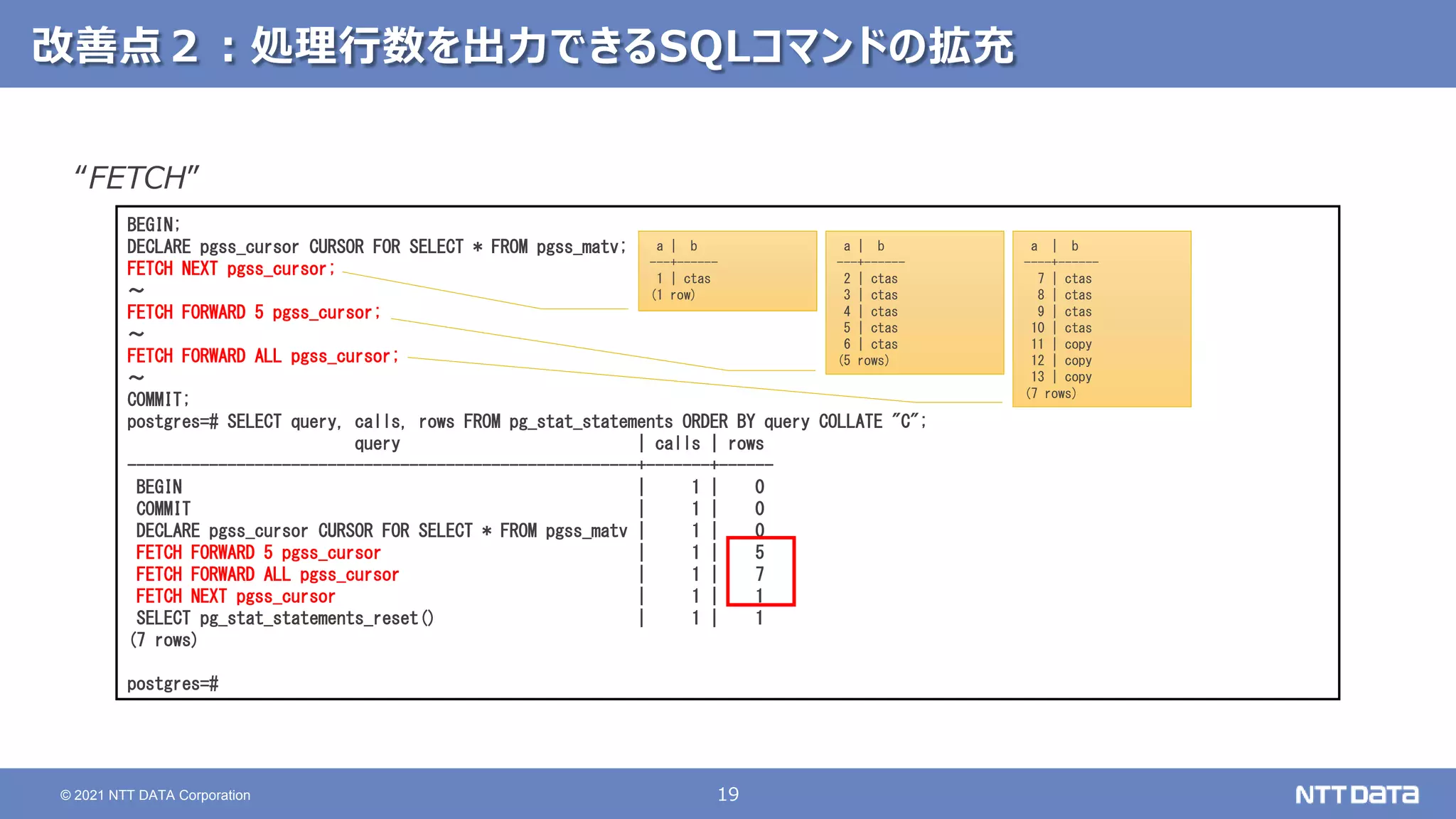 19
© 2021 NTT DATA Corporation
改善点２：処理行数を出力できるSQLコマンドの拡充
“FETCH”
BEGIN;
DECLARE pgss_cursor CURSOR FOR SELECT * FROM pgss_matv;
FETCH NEXT pgss_cursor;
～
FETCH FORWARD 5 pgss_cursor;
～
FETCH FORWARD ALL pgss_cursor;
～
COMMIT;
postgres=# SELECT query, calls, rows FROM pg_stat_statements ORDER BY query COLLATE "C";
query | calls | rows
--------------------------------------------------------+-------+------
BEGIN | 1 | 0
COMMIT | 1 | 0
DECLARE pgss_cursor CURSOR FOR SELECT * FROM pgss_matv | 1 | 0
FETCH FORWARD 5 pgss_cursor | 1 | 5
FETCH FORWARD ALL pgss_cursor | 1 | 7
FETCH NEXT pgss_cursor | 1 | 1
SELECT pg_stat_statements_reset() | 1 | 1
(7 rows)
postgres=#
a | b
---+------
1 | ctas
(1 row)
a | b
---+------
2 | ctas
3 | ctas
4 | ctas
5 | ctas
6 | ctas
(5 rows)
a | b
----+------
7 | ctas
8 | ctas
9 | ctas
10 | ctas
11 | copy
12 | copy
13 | copy
(7 rows)
 