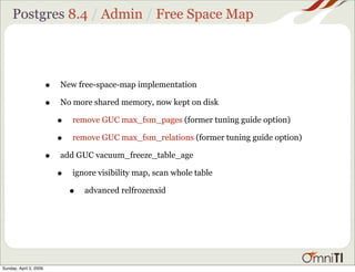 Postgres 8.4 / Admin / Free Space Map




                        •   New free-space-map implementation

                 ...