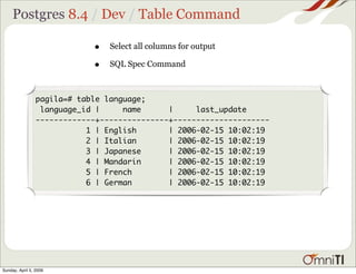 Postgres 8.4 / Dev / Table Command

                             •   Select all columns for output

                      ...