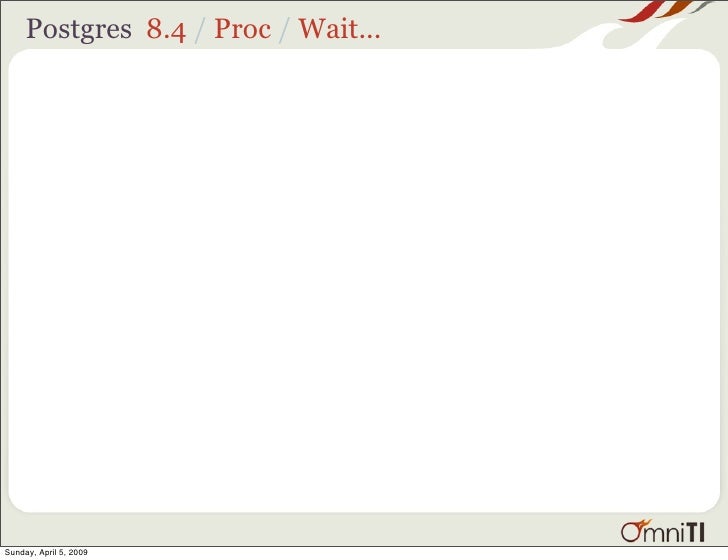 Postgres interval to days