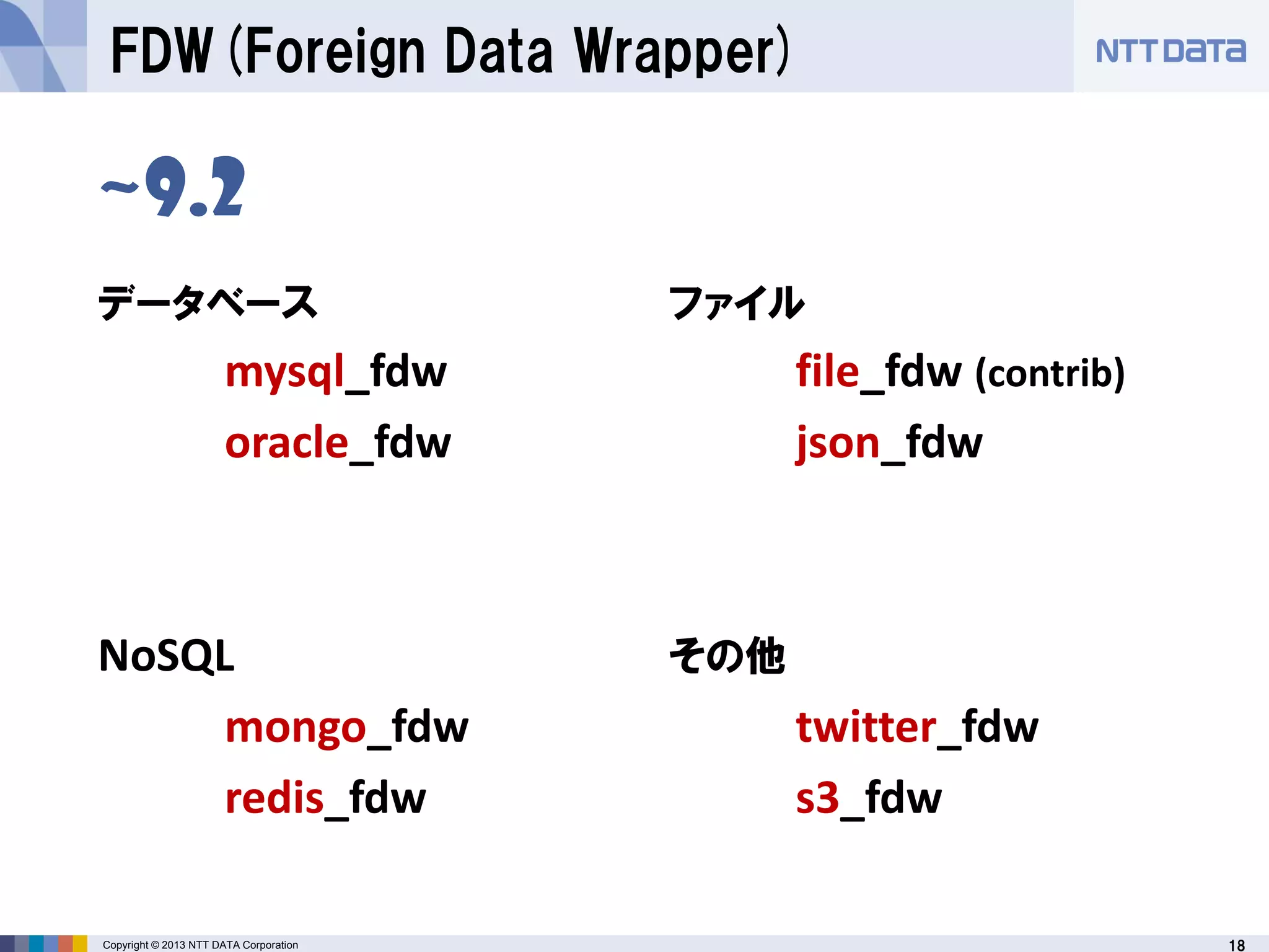 18Copyright © 2013 NTT DATA Corporation
FDW(Foreign Data Wrapper)
データベース ファイル
mysql_fdw file_fdw (contrib)
oracle_fdw json_fdw
NoSQL その他
mongo_fdw twitter_fdw
redis_fdw s3_fdw
~9.2
 