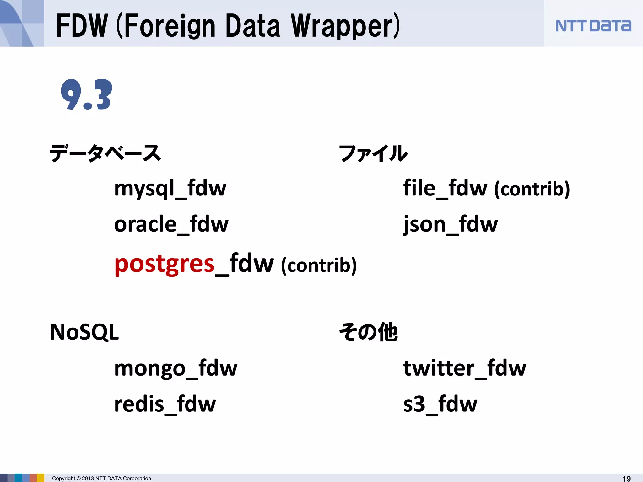 19Copyright © 2013 NTT DATA Corporation
FDW(Foreign Data Wrapper)
データベース ファイル
mysql_fdw file_fdw (contrib)
oracle_fdw json_fdw
postgres_fdw (contrib)
NoSQL その他
mongo_fdw twitter_fdw
redis_fdw s3_fdw
9.3
 