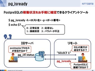 34Copyright © 2013 NTT DATA Corporation
pg_isready
DBサーバ
postmasterプロセス
が存在するか？
pg_ctl status
リモート
SQLの実行が
成功するか？
"SELECT ...