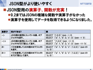 57Copyright © 2013 NTT DATA Corporation
JSON型がより使いやすく
JSON型用の演算子、関数が充実！
9.2まではJSONの複雑な関数や演算子がなかった
演算子を使用してデータを取得できるようにな...