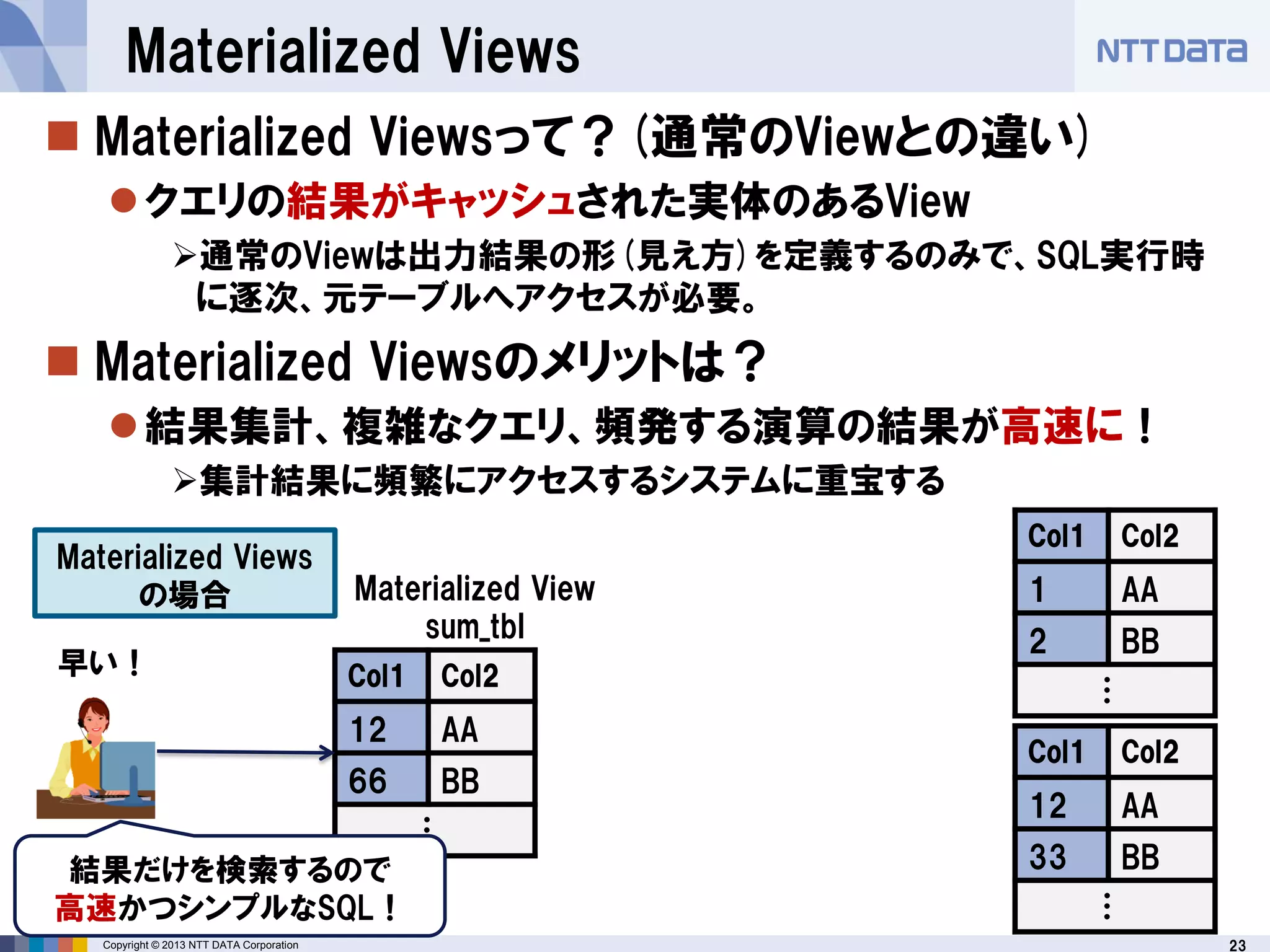 23Copyright © 2013 NTT DATA Corporation
Materialized Views
 Materialized Viewsって？(通常のViewとの違い)
クエリの結果がキャッシュされた実体のあるView
通常のViewは出力結果の形(見え方)を定義するのみで、SQL実行時
に逐次、元テーブルへアクセスが必要。
 Materialized Viewsのメリットは？
結果集計、複雑なクエリ、頻発する演算の結果が高速に！
集計結果に頻繁にアクセスするシステムに重宝する
Col1 Col2
1 AA
2 BB
…
Col1 Col2
12 AA
33 BB
…
Col1 Col2
12 AA
66 BB
…
Materialized Views
の場合
早い！
結果だけを検索するので
高速かつシンプルなSQL！
Materialized View
sum_tbl
 
