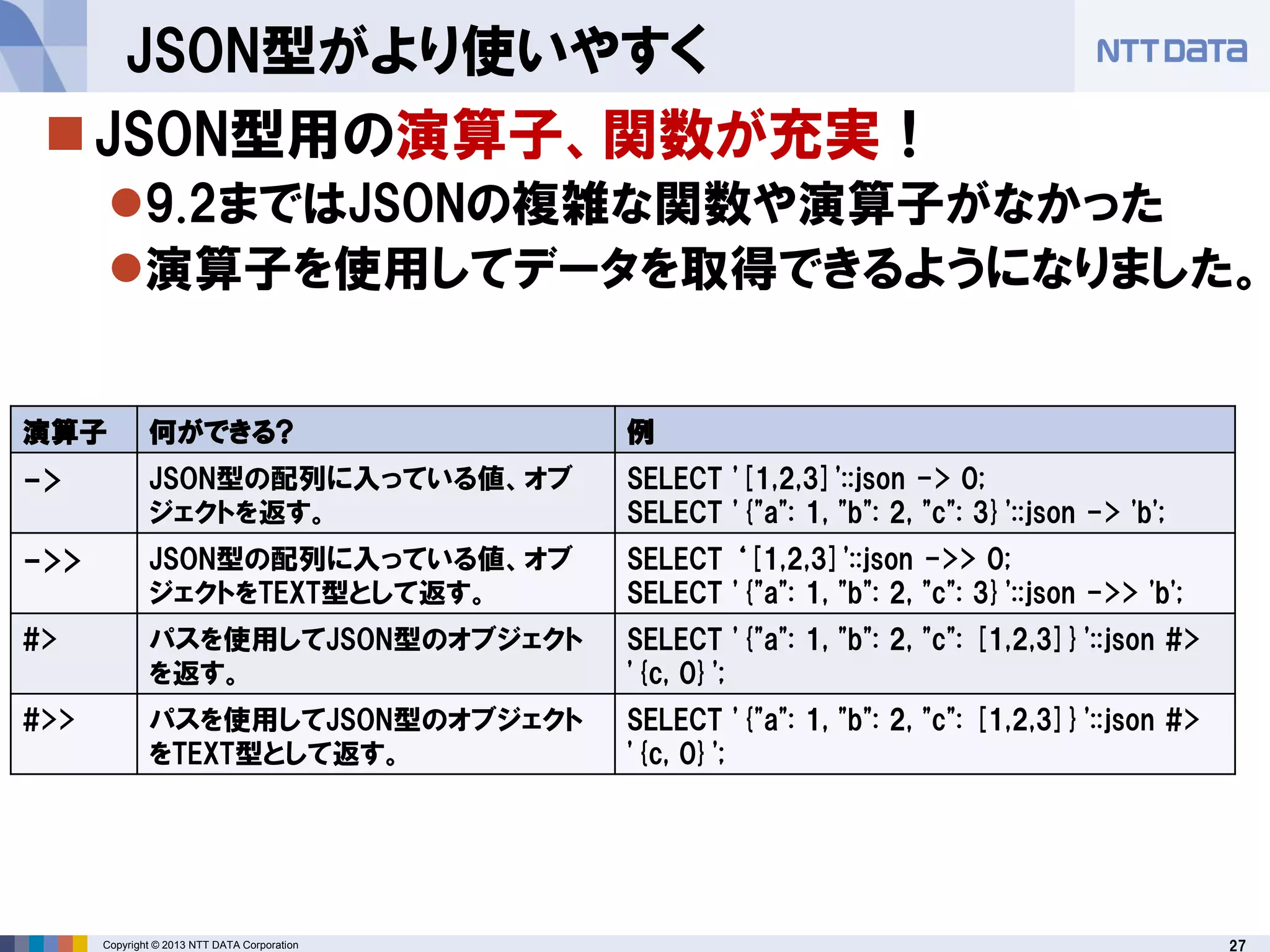27Copyright © 2013 NTT DATA Corporation
JSON型がより使いやすく
JSON型用の演算子、関数が充実！
9.2まではJSONの複雑な関数や演算子がなかった
演算子を使用してデータを取得できるようになりました。
演算子 何ができる? 例
-> JSON型の配列に入っている値、オブ
ジェクトを返す。
SELECT '[1,2,3]'::json -> 0;
SELECT '{"a": 1, "b": 2, "c": 3}'::json -> 'b';
->> JSON型の配列に入っている値、オブ
ジェクトをTEXT型として返す。
SELECT ‘[1,2,3]'::json ->> 0;
SELECT '{"a": 1, "b": 2, "c": 3}'::json ->> 'b';
#> パスを使用してJSON型のオブジェクト
を返す。
SELECT '{"a": 1, "b": 2, "c": [1,2,3]}'::json #>
'{c, 0}';
#>> パスを使用してJSON型のオブジェクト
をTEXT型として返す。
SELECT '{"a": 1, "b": 2, "c": [1,2,3]}'::json #>
'{c, 0}';
 