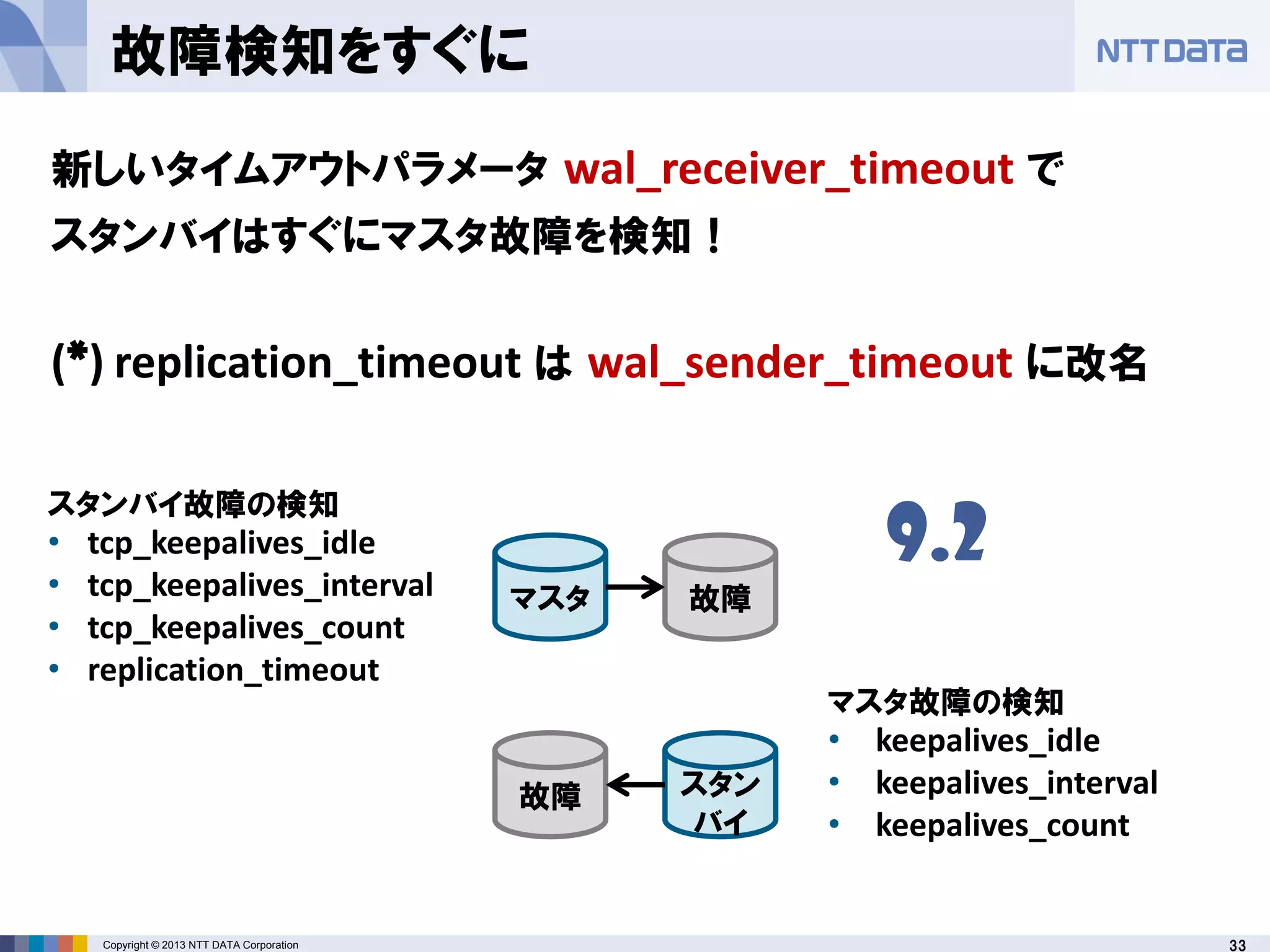 33Copyright © 2013 NTT DATA Corporation
故障検知をすぐに
新しいタイムアウトパラメータ wal_receiver_timeout で
スタンバイはすぐにマスタ故障を検知！
(*) replication_timeout は wal_sender_timeout に改名
スタンバイ故障の検知
• tcp_keepalives_idle
• tcp_keepalives_interval
• tcp_keepalives_count
• replication_timeout
マスタ故障の検知
• keepalives_idle
• keepalives_interval
• keepalives_count
マスタ 故障
故障 スタン
バイ
9.2
 