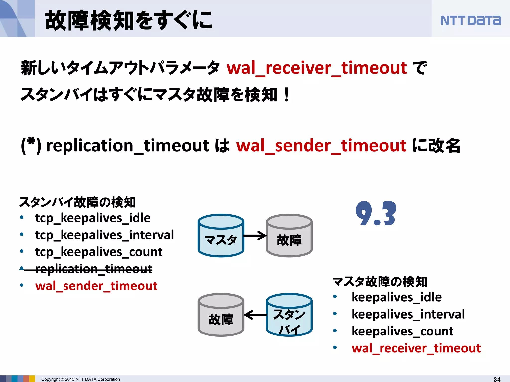 34Copyright © 2013 NTT DATA Corporation
故障検知をすぐに
新しいタイムアウトパラメータ wal_receiver_timeout で
スタンバイはすぐにマスタ故障を検知！
(*) replication_timeout は wal_sender_timeout に改名
スタンバイ故障の検知
• tcp_keepalives_idle
• tcp_keepalives_interval
• tcp_keepalives_count
• replication_timeout
• wal_sender_timeout マスタ故障の検知
• keepalives_idle
• keepalives_interval
• keepalives_count
• wal_receiver_timeout
マスタ 故障
故障 スタン
バイ
9.3
 
