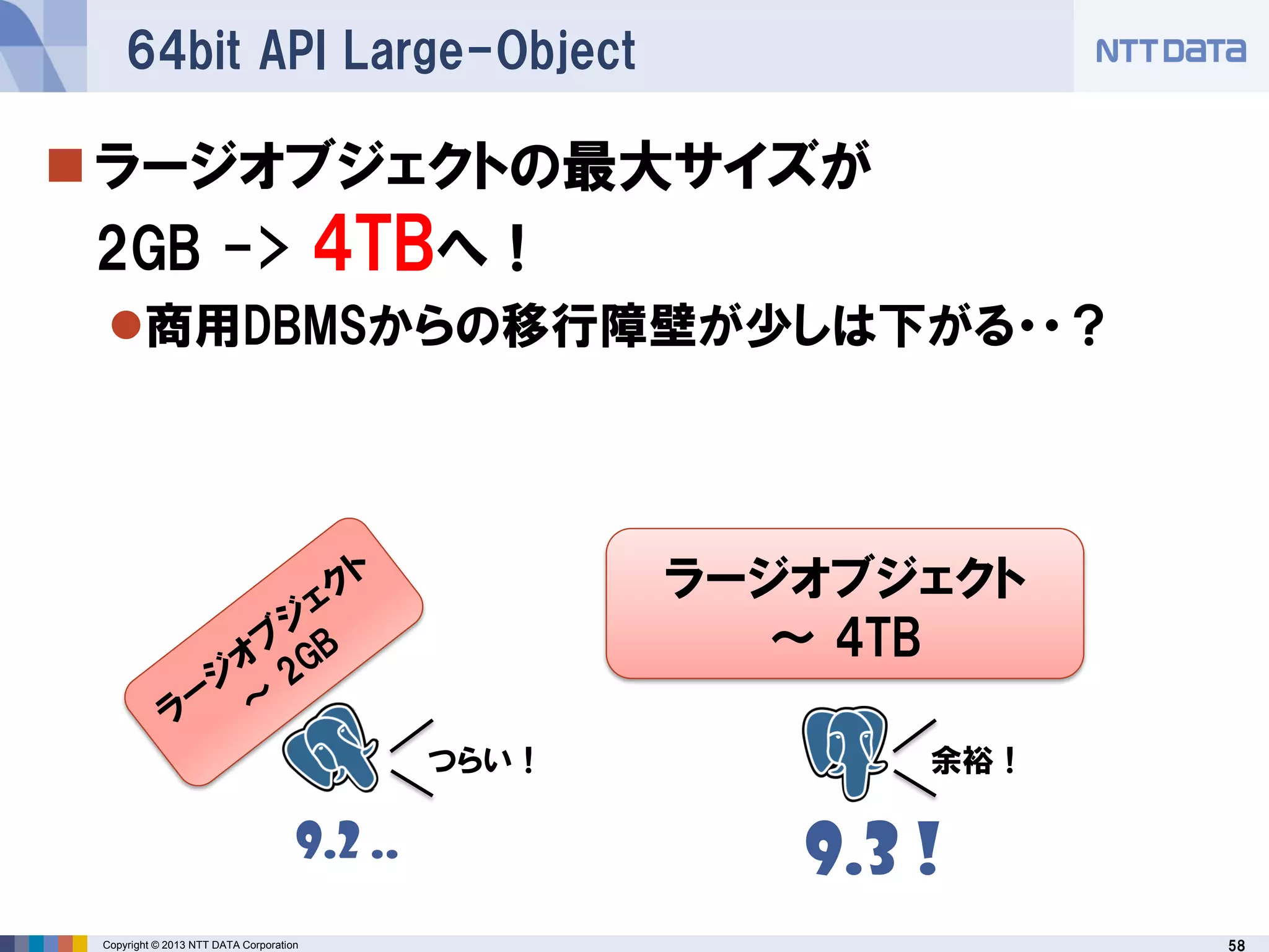 58Copyright © 2013 NTT DATA Corporation
64bit API Large-Object
ラージオブジェクトの最大サイズが
2GB -> 4TBへ！
商用DBMSからの移行障壁が少しは下がる・・？
9.3 !
ラージオブジェクト
～ 4TB
9.2 ..
余裕！つらい！
 