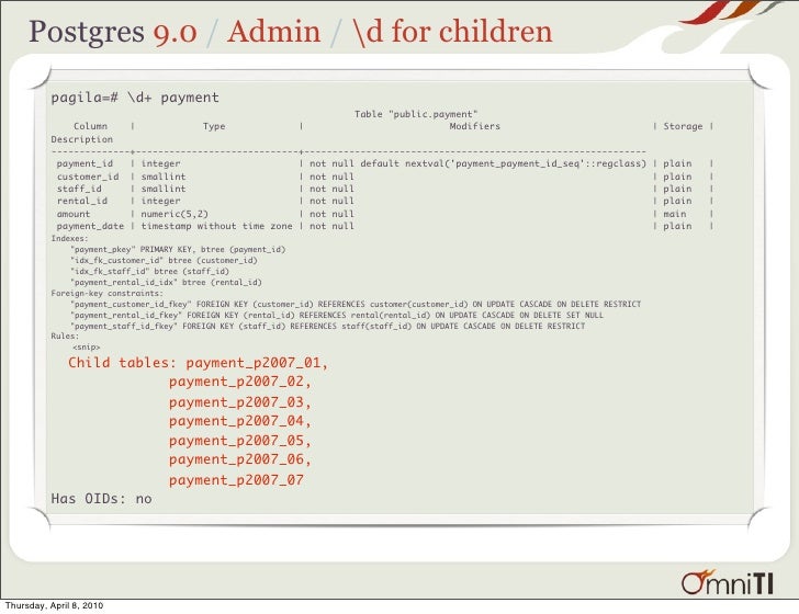 free gui tools for postgresql free gui tools for postgresql