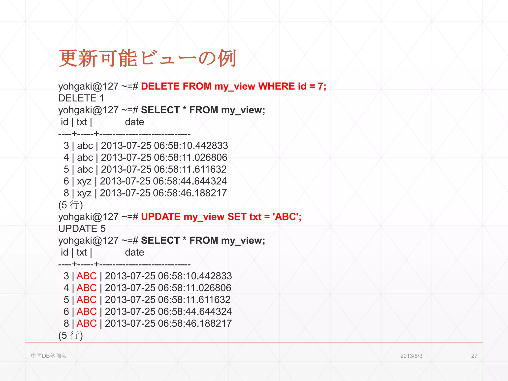 更新可能ビューの例
yohgaki@127 ~=# DELETE FROM my_view WHERE id = 7;
DELETE 1
yohgaki@127 ~=# SELECT * FROM my_view;
id | txt | date
----+-----+----------------------------
3 | abc | 2013-07-25 06:58:10.442833
4 | abc | 2013-07-25 06:58:11.026806
5 | abc | 2013-07-25 06:58:11.611632
6 | xyz | 2013-07-25 06:58:44.644324
8 | xyz | 2013-07-25 06:58:46.188217
(5 行)
yohgaki@127 ~=# UPDATE my_view SET txt = 'ABC';
UPDATE 5
yohgaki@127 ~=# SELECT * FROM my_view;
id | txt | date
----+-----+----------------------------
3 | ABC | 2013-07-25 06:58:10.442833
4 | ABC | 2013-07-25 06:58:11.026806
5 | ABC | 2013-07-25 06:58:11.611632
6 | ABC | 2013-07-25 06:58:44.644324
8 | ABC | 2013-07-25 06:58:46.188217
(5 行)
2013/8/3中国DB勉強会 27
 