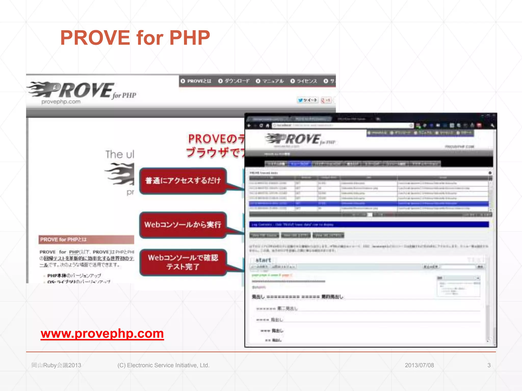 PROVE for PHP
2013/07/08岡山Ruby会議2013 (C) Electronic Service Initiative, Ltd. 3
www.provephp.com
 